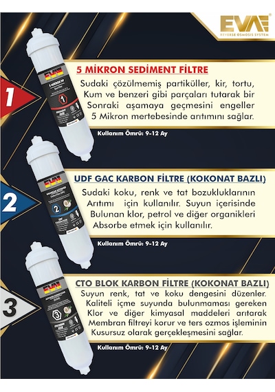 Eva Premium 10 Aşamalı Su Arıtma Cihazı