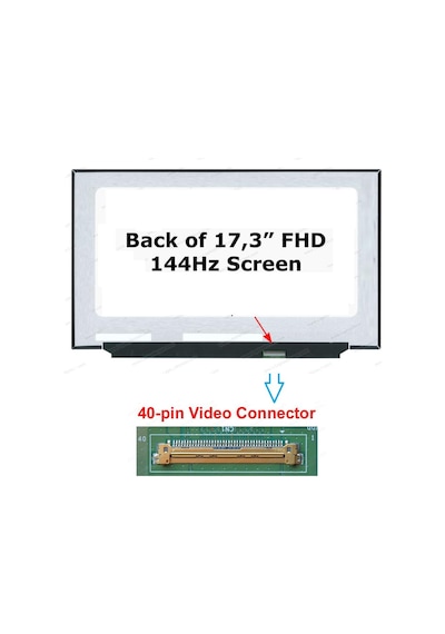 HP Uyumlu Omen 17-cb1017nt Ekran 17.3 40 pin Full Hd 144hz