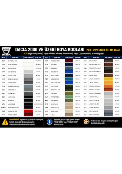 Dacia Sandero 676 Sedefli Siyah Rötus Boyası