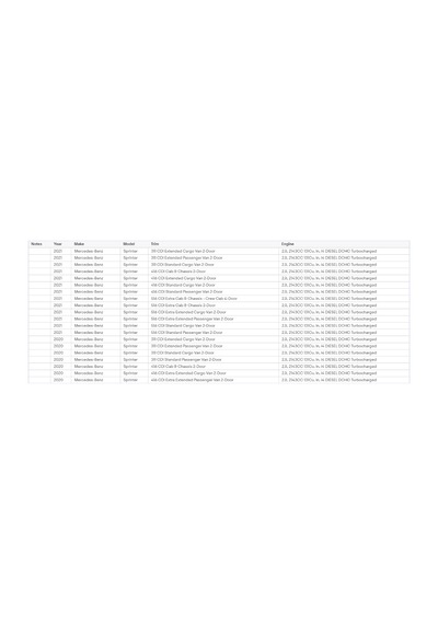 MERCEDES BENZ SPRİNTER TAVAN OKUMA LAMBASI A9109061700