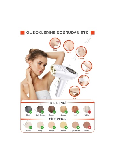 Senseviy Ipl Buz Lazer Epilasyon 999.999 Atım Otomatik Ağrısız Vücut Cihazı