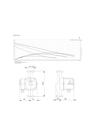 Grundfos Ups 25- 60 N Sirkülasyon Pompası Rakor Dahil