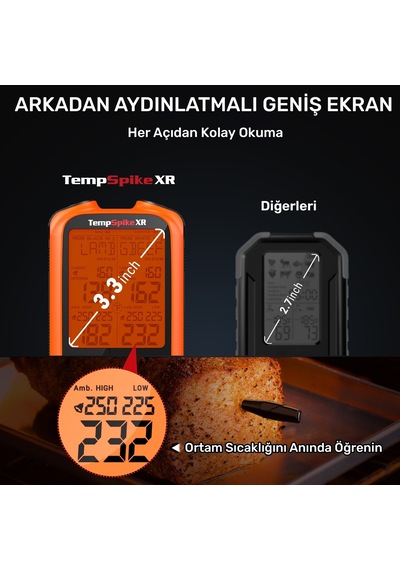 Thermopro Tp863b 2problu Zamanlayıcılı 610m Kablosuz Barbekü/mangal Profesyonel Pişirme Termometresi