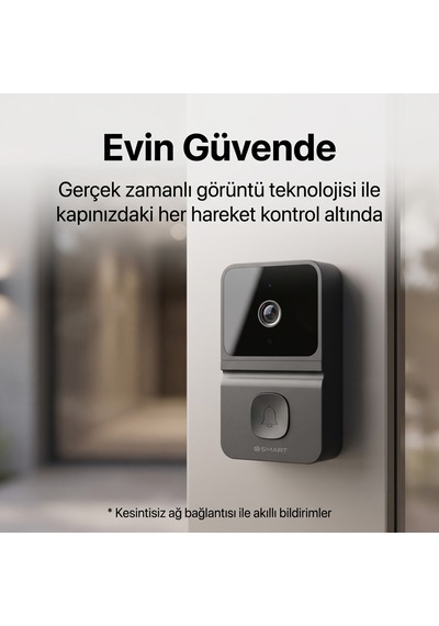 Yeni Nesil Akıllı Görüntülü Kapı Zili