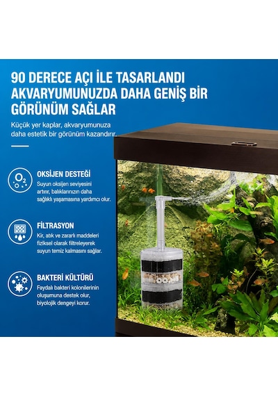 Valkyrie Köşe Akvaryum İç Filtresi 6 Katmanlı Biyolojik Süngerli Seramik Halkalı Sessiz Akvaryum Filtresi