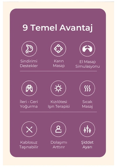 Masaj Kemeri Şarjlı Isıtmalı Çok Fonksiyonlu, Karın, Bel, Bacaklar Beyaz
