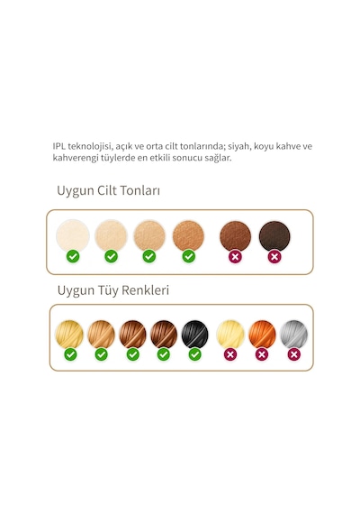 A2024 Yeni Seri Ipl 3 Milyon Atım 3 Başlık Vücut+yüz+özel Bölge Bay-bayan Epilasyon