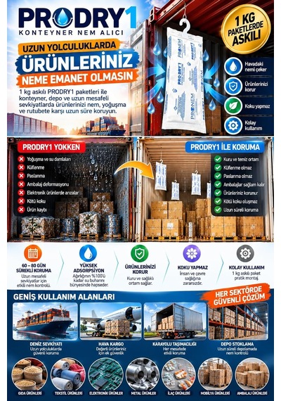 Prodry 1 Konteyner Nem Alıcı Aktif Kil Askılı Rutubet Giderici, Nem Tutucu, Yoğuşma Ve Korozyon Önleyici 5 Pa Diğer