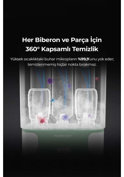 Momcozy Biberon Kurutucu Ve Sterilizatörü İç İçe Geçen 4 Ü 1 Arada Kompakt Ve Modüler