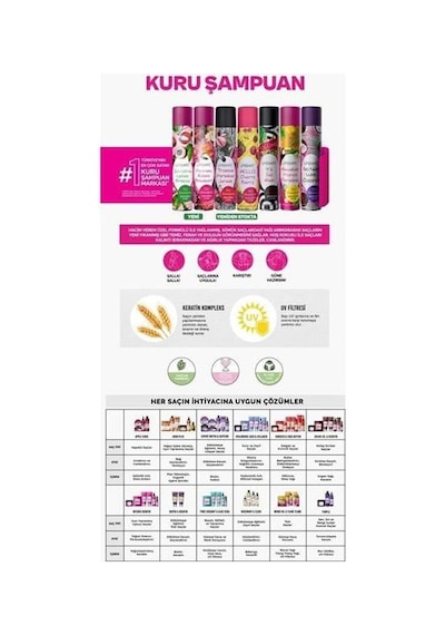 Urban Kuru Şampuan 200ml Peonies Roses Bouquet Tüm Saç Tipleri