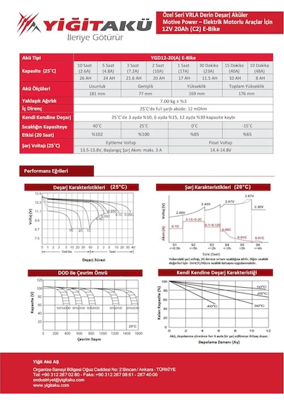 12 v 24 22ah-amper Ah Yiğit Akü. 6dzm20 Jel 12v 20ah-24 Ah 2022 22 Amper