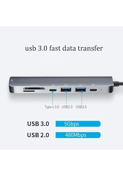 Tr 7 Port Mac Uyumlu Thunderbolt 3 İle Uyumlu Hub Type-c To 4k Hdtv 2x Usb 3.0 2x Usb C Pd Şarj Micro Sd Ve Sd Kart Oku