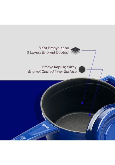 Lava Döküm Yuvarlak Sos Tenceresi Metal Saplı 16 Cm, Mavi Genel