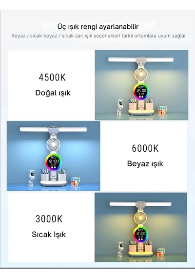 Shopytech Çift Başlıklı Led Masa Lambası Fanlı Dijital Saatli Rgb Ambiyans Dokunmatik Type-c Şarjlı Çok Renkli