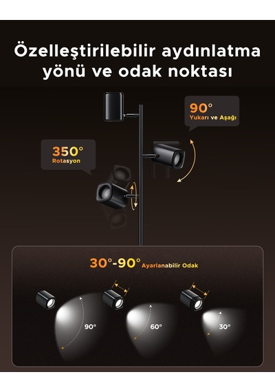 Govee Üçlü Spot Aydınlatma Köşe Lambası-h60b2311 Vvegov0048 Çok Renkli