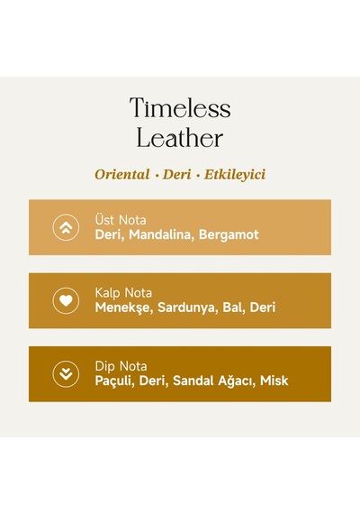 Mad Timeless Leather 50 Ml Unisex Parfüm Odunsu