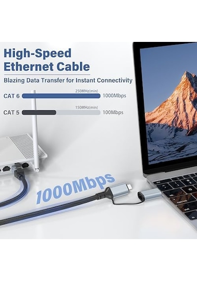 Dacrown Usb C - Ethernet Kablosu 10 Ft, Tip C - Rj45 Lan Kablosu, Gigabit Ağ İnternet Adaptörü, Doğrudan Bağlı, Thunderbolt 4/3 Macbook Air/pro, Xps, İphone 15 Serisi, Galaxy S24 İle Uyumlu