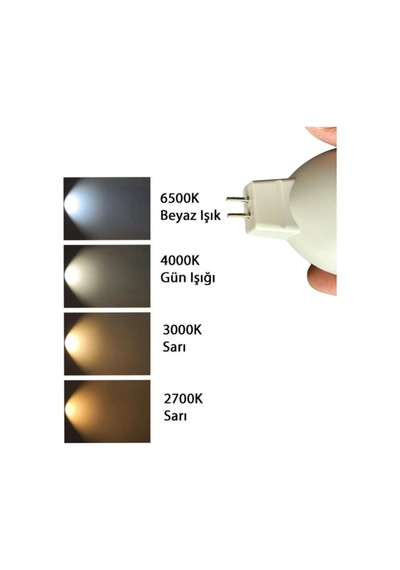 7w 50w Beyaz Işık 6500k, G4 Duylu Led Çanak Ampul Diğer