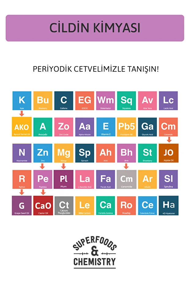 Peptide Lip Balm Muted Plum, Nemlendirici, Parlatıcı Lip Balm Kırmızı Erik Ceramide Vitamin E 15ml C02 Mor