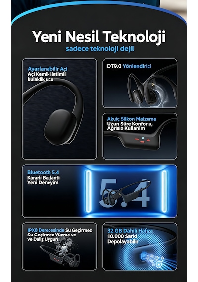 Tekoo Kemik İletimli Ipx8 Su Geçirmez Bluetooth 5.4 Kulaklık 32 Gb Dahili Hafızalı Siyah