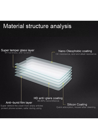 Microcase Samsung Uyumlu Galaxy S21 Fe Tempered Glass Cam Koruyucu