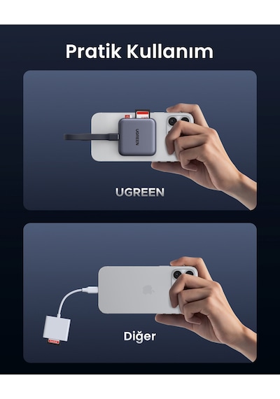 Ugreen Manyetik Usb-c Kart Okuyucu, 3 Ü 1 Arada Sd / Tf Kart Okuyucu, 65095