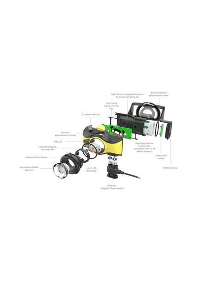 Ledlenser İh9r Kafa Feneri Sarı