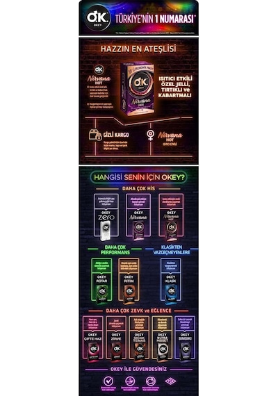 Okey Nirvana Hot Prezervatif 4 x 20'li