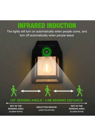 Versatile And Waterproof Outdoor Solar Wall Lamp With Tungsten Filament And Motion Sensor