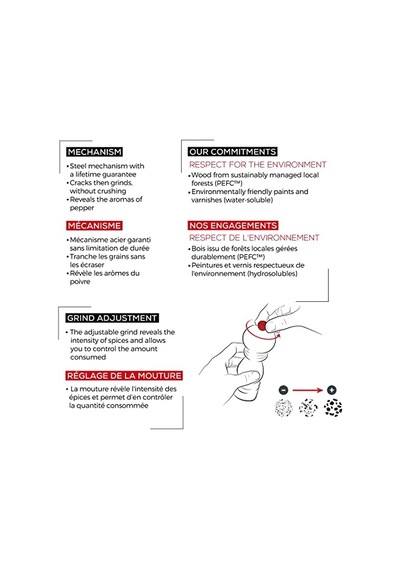 Paris Manuel Karabiber Değirmeni, Klasik Öğütme Derecesi Ayarı, Yükseklik: 12 Cm, Ahşap, Kahverengi, 870412/1 Çok Renkli