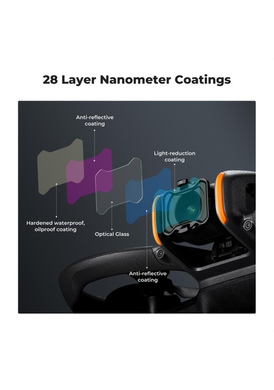 K&F Concept Djı Avata 2 Uyumlu Polarize Filtre