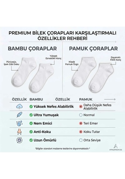 DS Wak Kadın Bambu Patik Çorap 12'li Nefes Alan Nem Emici Yumuşak, Siyah Beyaz Gri