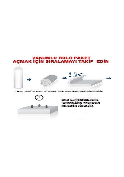 Uzunbebe 150X200 Opalin Visco Cotton Ortopedik Yatak 150*200 Visco Coton