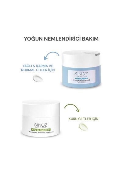 Avokado Bomb Canlandırıcı Nemlendirici Yüz Bakım Kremi 50 Ml