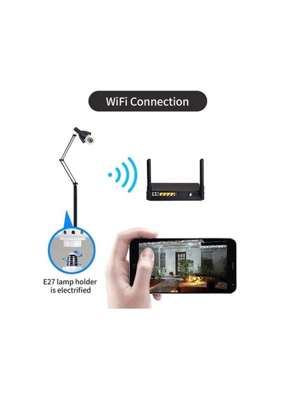 Mbois Panoramik Çift WiFi 360 Ampul Güvenlik Kamerası