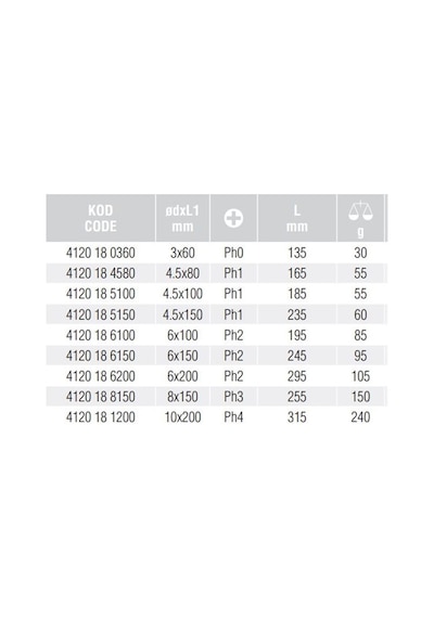 İzeltaş 4120 Kraft Yıldız Tornavida 45x80 MM