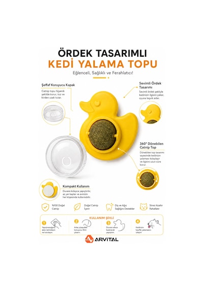 Ördek Tasarımlı Duvara Yapışan Kedi Nanesi Topu Döner Catnip Yalama Oyuncağı