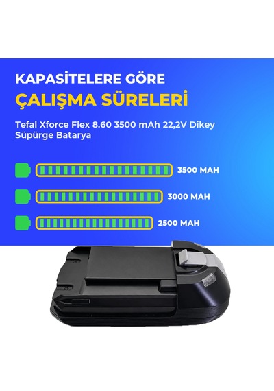 Tefal Xforce Flex 8.60 3500 Mah 22,2v Dikey Süpürge Batarya