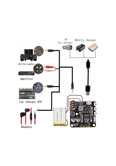 Mini Bluetooth 5.0 Dekoder Ses Alıcısı Bt5.0 Pro Mp3 Audio Car