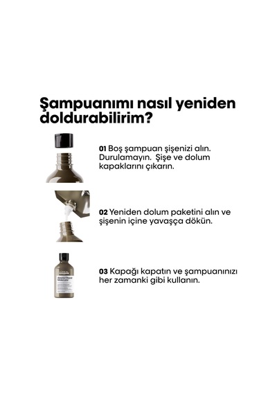 Absolut Repair Molecular Tüm Yıpranmış Saçlar İçin Arındırıcı Refill Şampuan 500ml