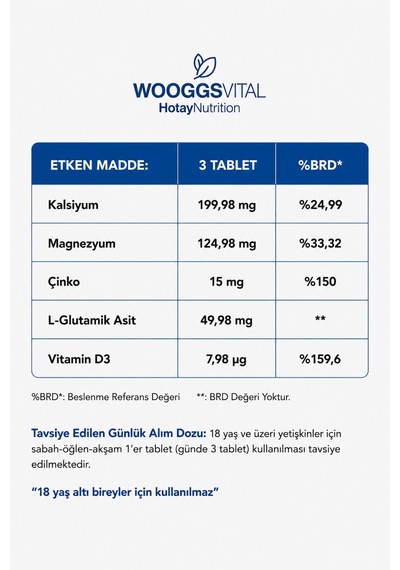 Kalsiyum, Magnezyum Ve Çinko İçeren Takviye Edici Gıda 120 Tablet