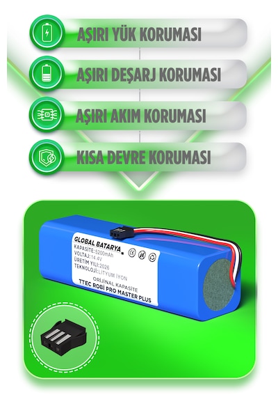 Ttec Robi Pro Master Plus 2rs04 Robot Süpürge Bataryası 14.4v 5200mah Li-ion Pil  Kapasite