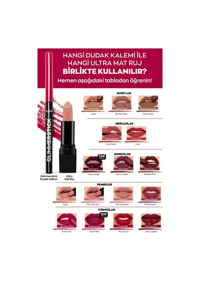 Glimmerstick Dudak Kalemi Simply Spice - 264622277 Diğer