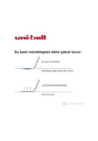 Uni Sxn-217 Jetstream Roller Kırmızı Çok Renkli