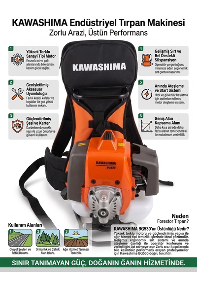 Bg530 Profesyonel Sırt Tırpanı Husqvarna Kasa - 3.0 Hp Şengün Motor