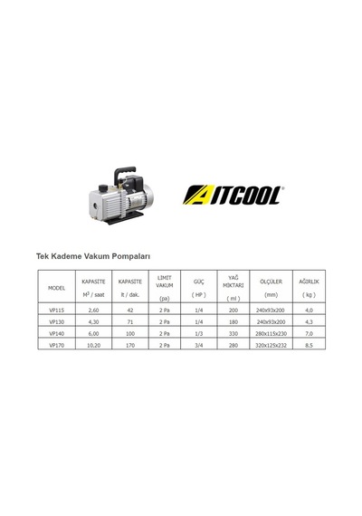 Aitcool Vp130 Tek Kademeli Vakum Pompası