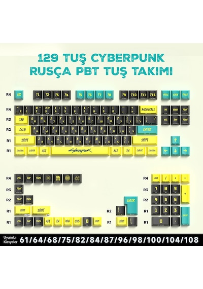 129 Tuş Cyberpunk Rusça Pbt Tuş Takımı Sarı Turkuaz Mekanik Klavye Keycaps Seti, Geniş Uyumluluk