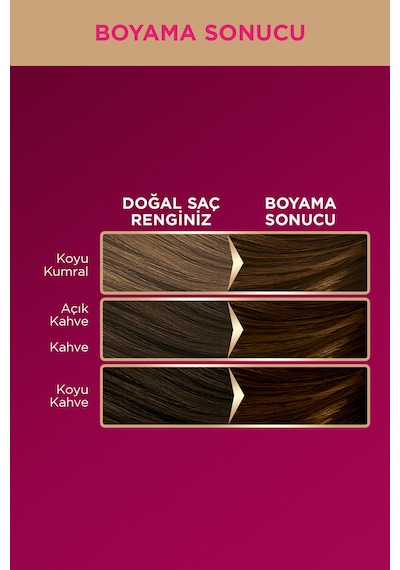 Palette Deluxe 4-65 Büyüleyici Kahve Zengin Yağ Bakımı Kit Saç Boyası Bakım Maskesi