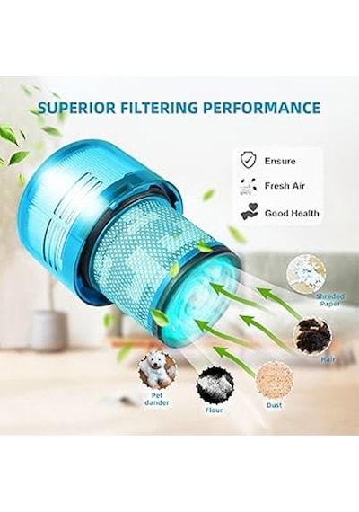 Dyson V15 Detect Uyumlu Yeşil Hepa Filtre 1 Adet