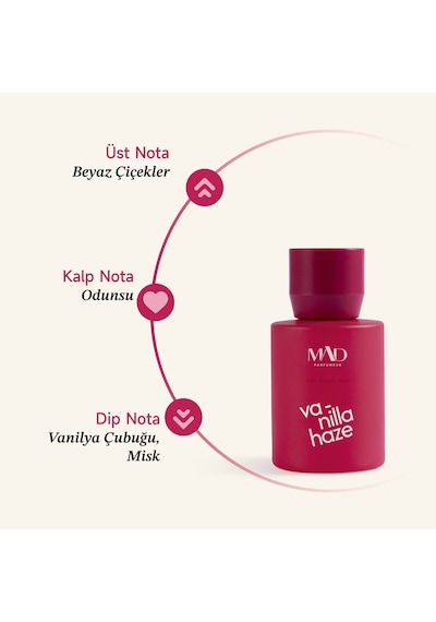 Mad Vanilla Haze Hair & Body Mist 50 ML